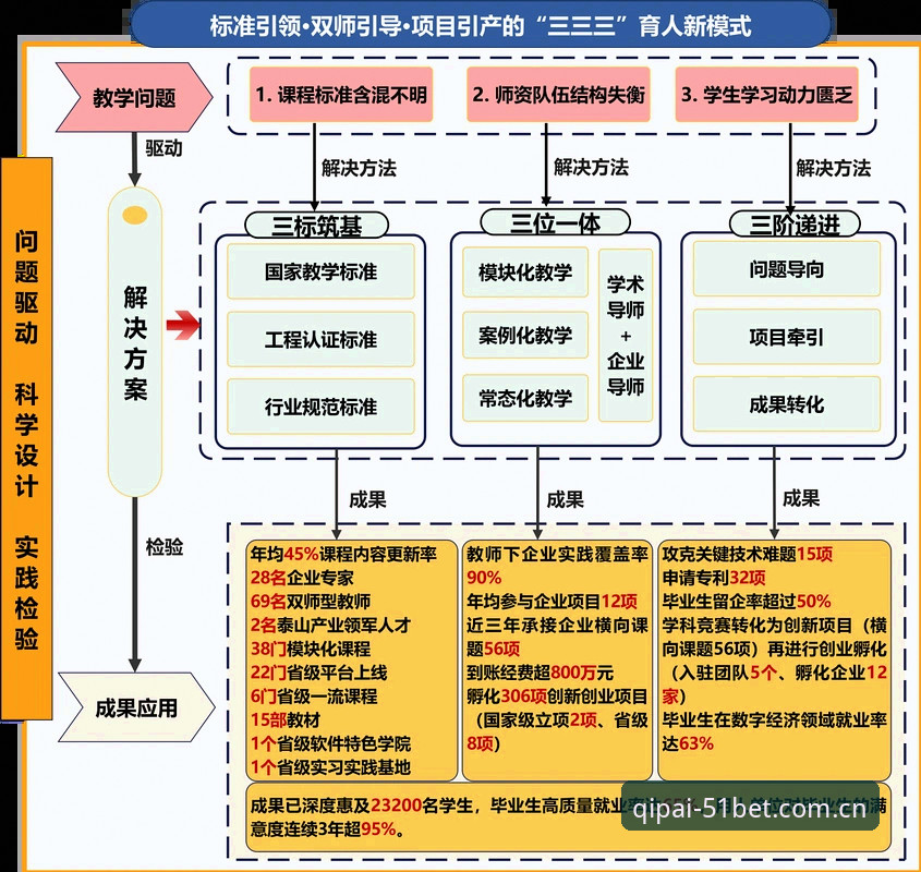 曼联中场引援深度评测：托纳利与埃德松双核交易全面解析