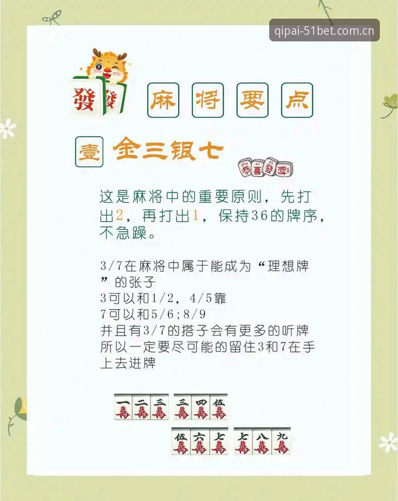 51棋牌平台 bet技巧详解：从新手到高手的实战指南