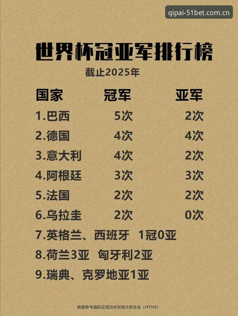 欧联杯新王加冕，埃梅里五冠传奇详解